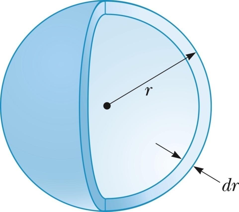 Ακτινική πυκνότητα πιθανότητας Ένα σφαιρικό κέλυφος ακτίνας r και πάχους dr έχει όγκο: