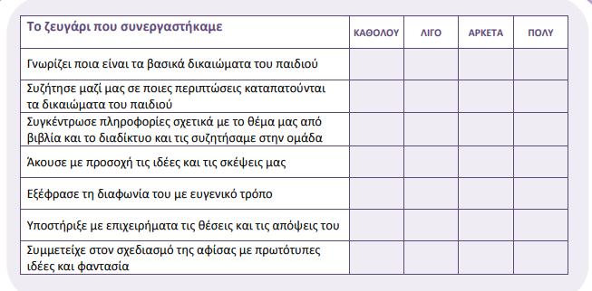 Κοινωνική και Πολιτική Αγωγή ΣΤ