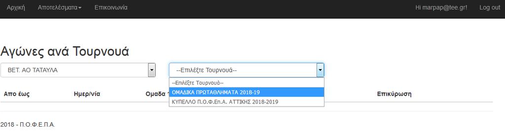 και κατηγορία.