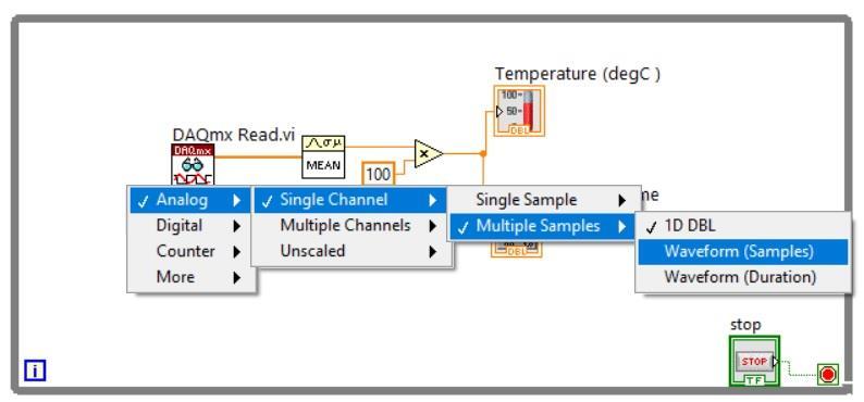 Βήμα 3: Το δομικό διάγραμμα (Block Diagram) του Temp Monitoring & Dig Alarm.