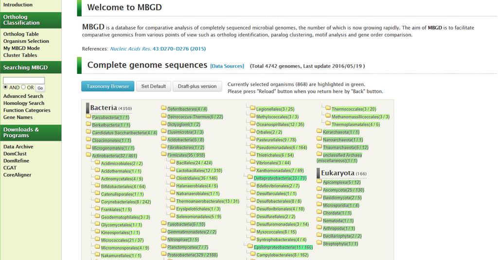 MBGD Η βάση δεδομένων MBGD (Microbial Genome Database) προσφέρει ένα άλλο χρήσιμο εργαλείο για τη συγκριτική ανάλυση των μικροβιακών γονιδιωμάτων με πλήρη αλληλούχιση, ο αριθμός των οποίων αυξάνεται