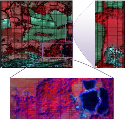 1.5.3 Multiresolution Segmentation To Multiresolution Segmentation είναι η καρδιά του ecognition και αυτό που το διαφοροποιεί από παλαιότερες μεθόδους αντικειμενοστραφούς ταξινόμησης.