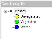 πληρούν τις προϋποθέσεις του Class Description) Execute Μετά την διαδικασία της ταξινόμησης