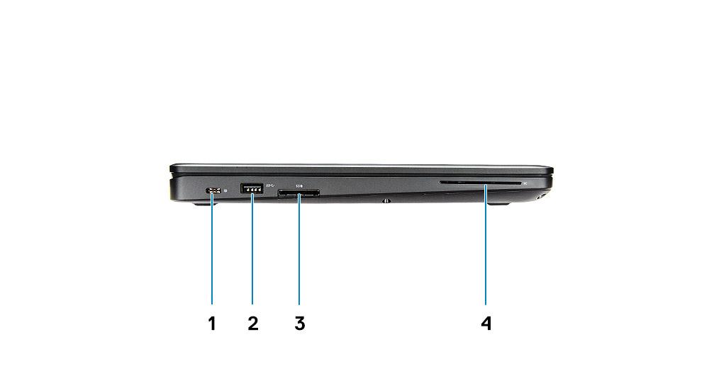 Αριστερή όψη 1 DisplayPort μέσω USB Type-C (προαιρετικά Thunderbolt 3) 2 Θύρα USB 3.