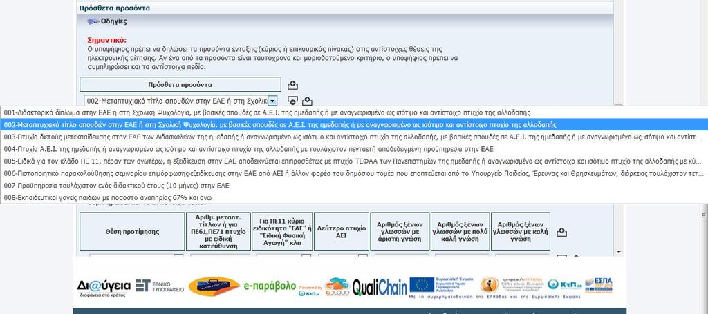 Πρώτον θεωρώ ότι πρέπει να έχει διαβάσει 3 πράγματα πριν πάει κάποιος να καταθέσει την αίτηση του.