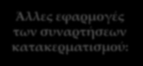 μιας συνάρτησης κατακερματισμού εξαρτάται αποκλειστικά από το μήκος του κωδικού κατακερματισμού που παράγει ο