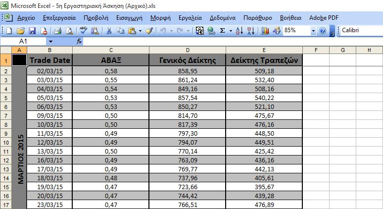 5η Εργαστηριακή Άσκηση Σκοπός: Η παρούσα εργαστηριακή άσκηση στοχεύει στην εκμάθηση κατασκευής γραφημάτων που θα παρουσιάζουν την γραμμική συσχέτιση μεταξύ των τιμών μιας μετοχής και των τιμών