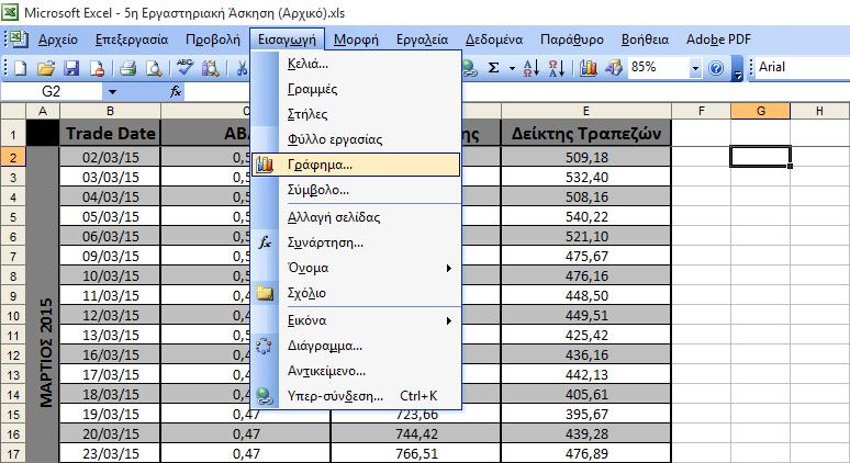 Για την κατασκευή του διαγράμματος Διασποράς, θα πρέπει να ακολουθήσουμε τα παρακάτω βήματα: 1. Επιλέγουμε ένα κενό κελί, στο οποίο θα θέλαμε να τοποθετηθεί το διάγραμμα που θα κατασκευάσουμε. 2.