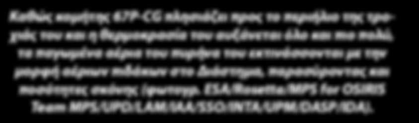 μόνο του DNA, αλλά και της κυτταρικής μεμβράνης. Η ανακάλυψη αυτή μοιάζει να επιβεβαιώνει την πιθανότητα να μετέφεραν οι κομήτες στην Γη χημικές ενώσεις, καθοριστικές για την απαρχή της ζωής.