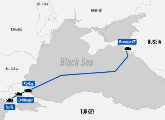 Αγωγός Turkish Stream (Υπό Κατασκευή) Turkish Stream Length Diameter Capacity Anticipated Operational Date 1,100 km Outer diameter of 32 inches (812.