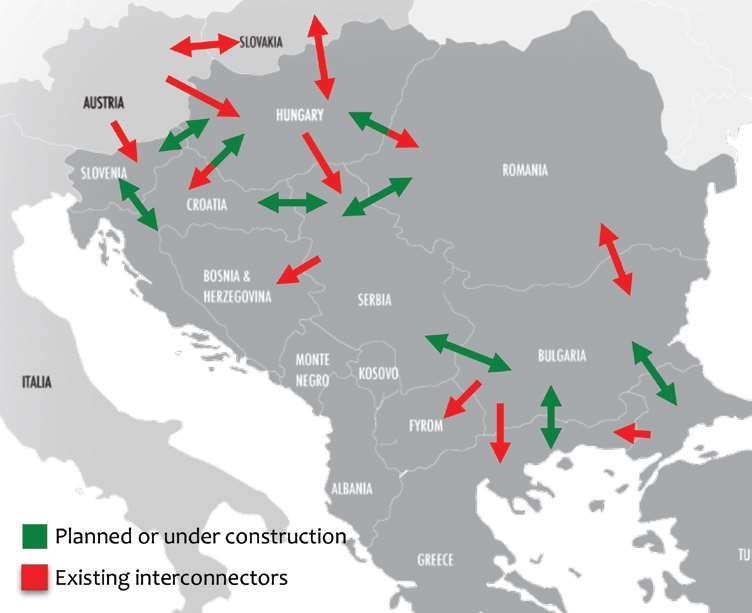 Διασυνδέσεις Φυσικού Αερίου στη ΝΑ Ευρώπη 27 Πηγή: Μελέτη