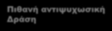 Πειραματικά μοντέλα Πρότυπα