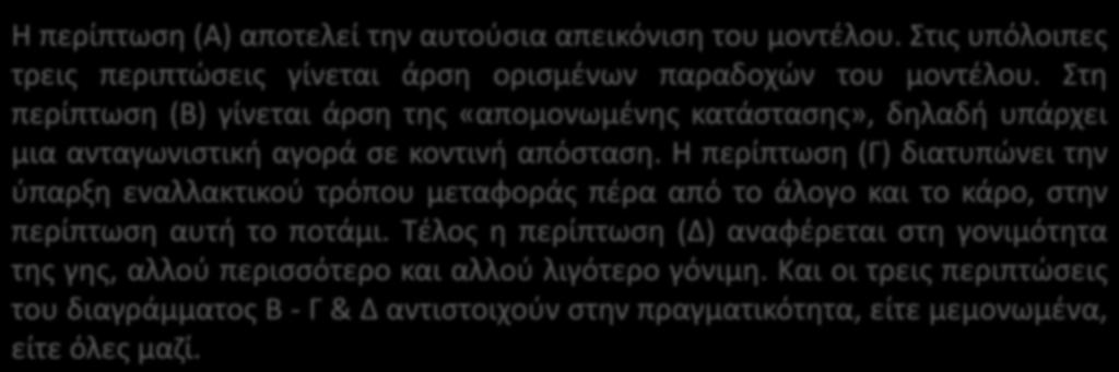 Η περίπτωση (Α) αποτελεί την αυτούσια απεικόνιση του μοντέλου. Στις υπόλοιπες τρεις περιπτώσεις γίνεται άρση ορισμένων παραδοχών του μοντέλου.