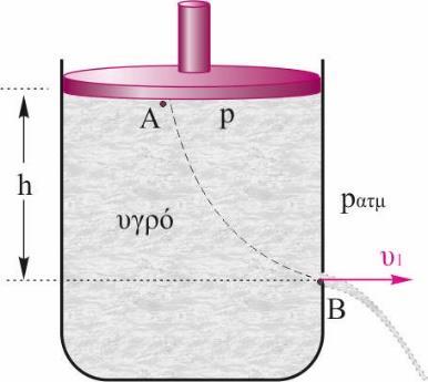 B. H πίεση στο σημείο Α είναι και η ταχύτητα εκροής στο Β είναι υ.
