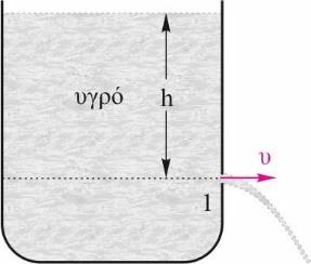 ΘΕΜΑ Γ Άσκηση. Ένα ανοικτό κυλινδρικό δοχείο περιέχει νερό.