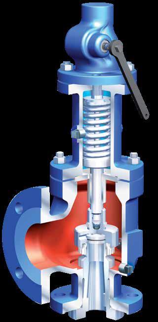 Relief Valves Certified acc.