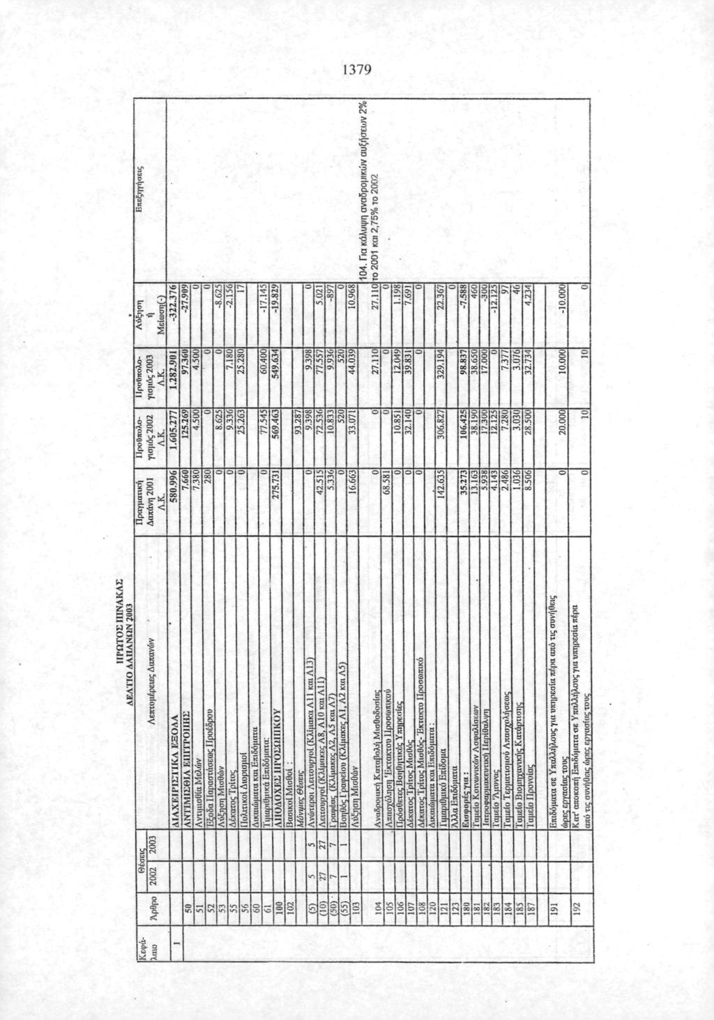 79. w l Ζ 9 M O H Z If f ϊγ ( If **" τ;. g? ι (N r ί I V p. f" R Q. g ά 9. «M Λ I D.8 ". r = ko 6 ω w v =.. r, o 4 ζ w D r _:; O * r r; _ " : f ό " ". * (Π O δ r υ M n :.ν M " * ' ττ "Γ ".