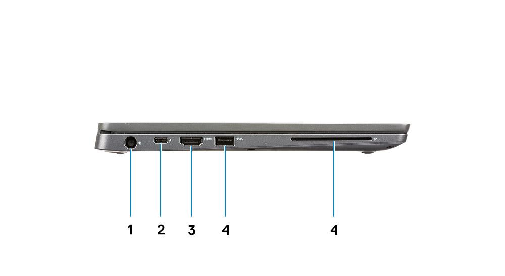 4 Λυχνία LED κατάστασης κάμερας 5 Μικρόφωνο 6 Πλαίσιο οθόνης 7 Λυχνία LED κατάστασης μπαταρίας Αριστερή όψη 1 Θύρα προσαρμογέα ισχύος 2 Θύρα USB Type-C 3.1 Gen 2 (Thunderbolt) 3 Θύρα HDMI 1.