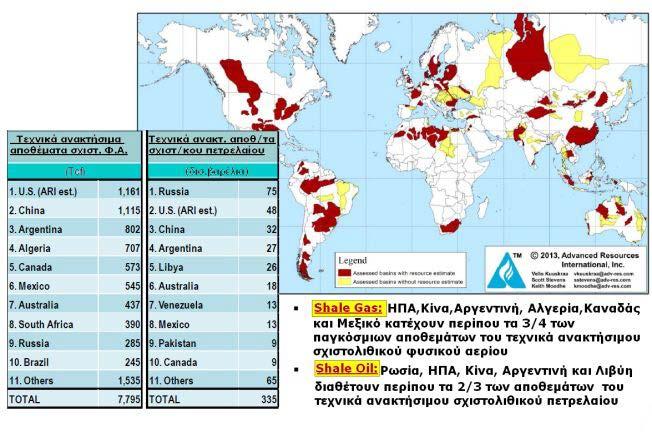 Εικόνα 5.