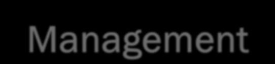 Patient Blood Management σε