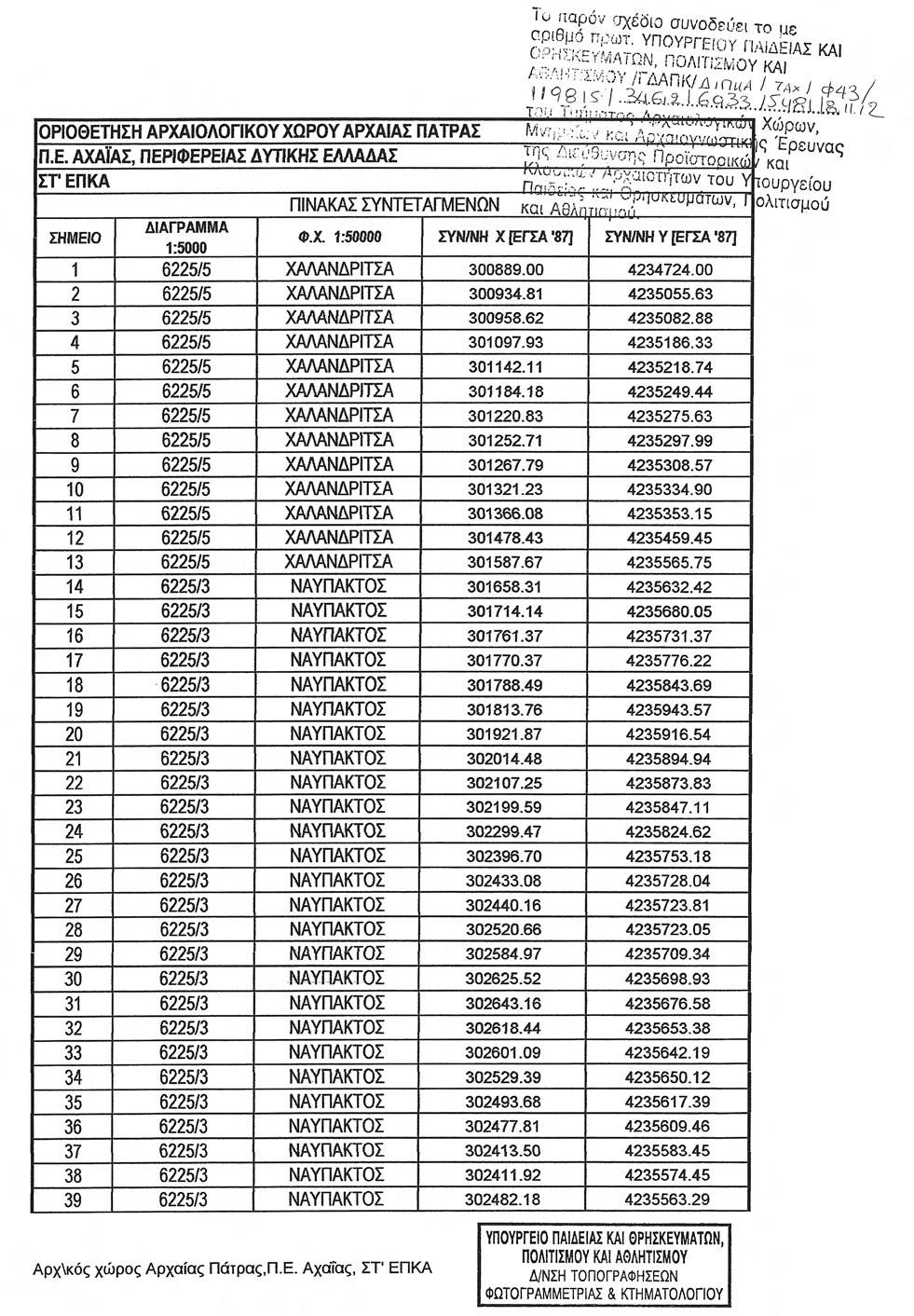 4780 ΤΕΥΧΟΣ ΑΝΑΓΚΑΣΤΙΚΩΝ