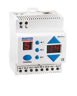 8 CHANNEL MULTIDIMMER 8 DM-8CHL 6 4 3 1 7 2 5 2 DM-8CHL Κεντρική μονάδα (controller) 8 καναλιών.