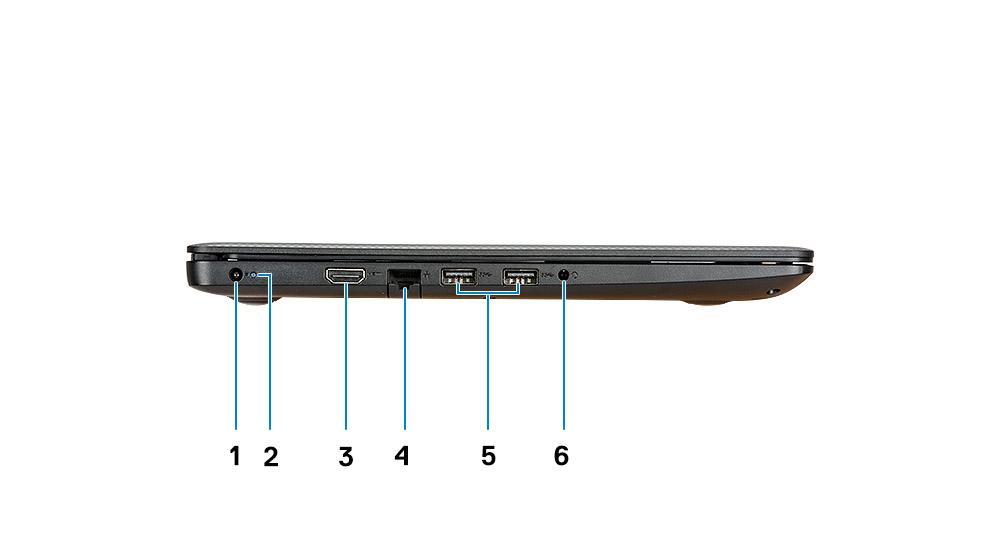 Αριστερή όψη 1 Προσαρμογέας ισχύος 2 Λυχνία κατάστασης 3 Θύρα HDMI 4 Θύρα δικτύου 5 Θύρες USB 3.