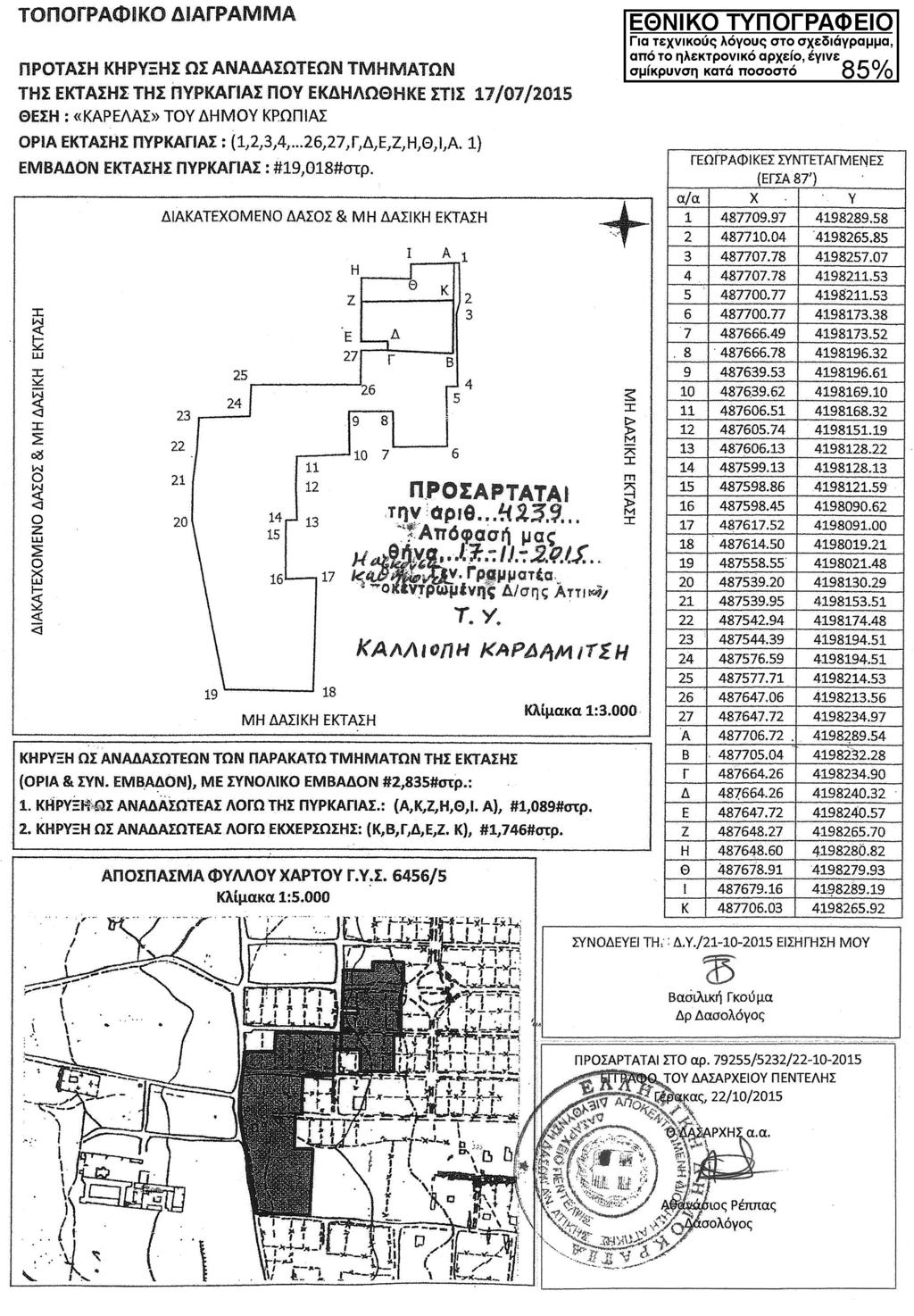 ΕΦΗΜΕΡΙΣ ΤΗΣ