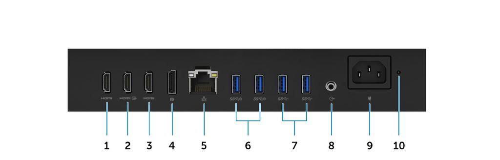 (προαιρετικά) 3 Θύρα εξόδου HDMI (με ενσωματωμένη κάρτα γραφικών) 4 DisplayPort 5 Θύρα δικτύου 6 Θύρες USB 3.