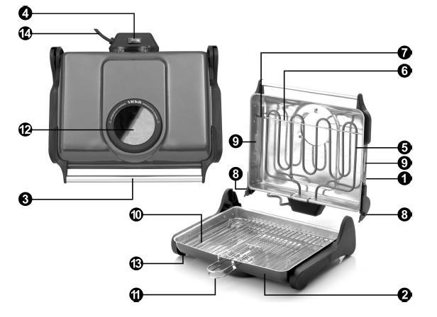 6. Ensure that the main voltage rating of your power supply corresponds to the voltage requirements of the appliance 7.