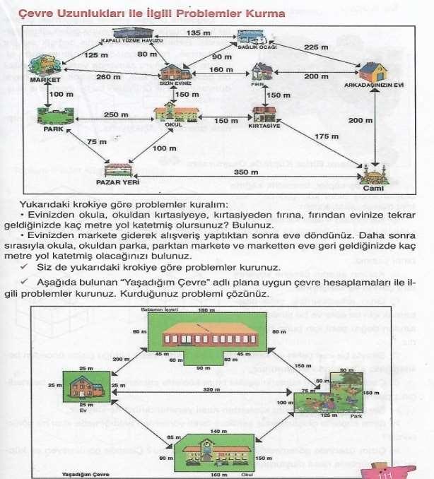 Η περίμετρος και το εμβαδόν στα αναλυτικά προγράμματα.