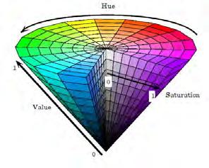 48 Εντοπισμός και αναγνώριση πινακίδων κυκλοφορίας σομοιώσει τον τρόπο που ο άνθρωπος αντιλαμβάνεται τα χρώματα.