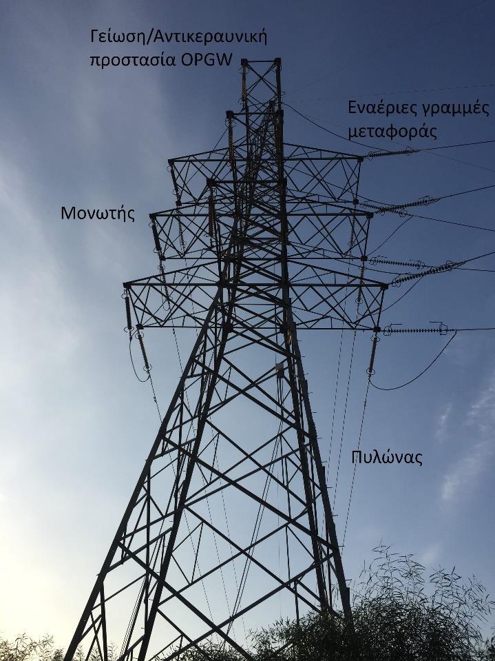 Κεφάλαιο 3 Δίκτυο ηλεκτρικής ενέργειας Δήμου Λακατάμειας όπου πραγματοποιήθηκαν και μετρήσεις για την συγκεκριμένη εναέρια γραμμή μεταφοράς υψηλής ισχύος 132kV (βλ. Κεφάλαιο 5).