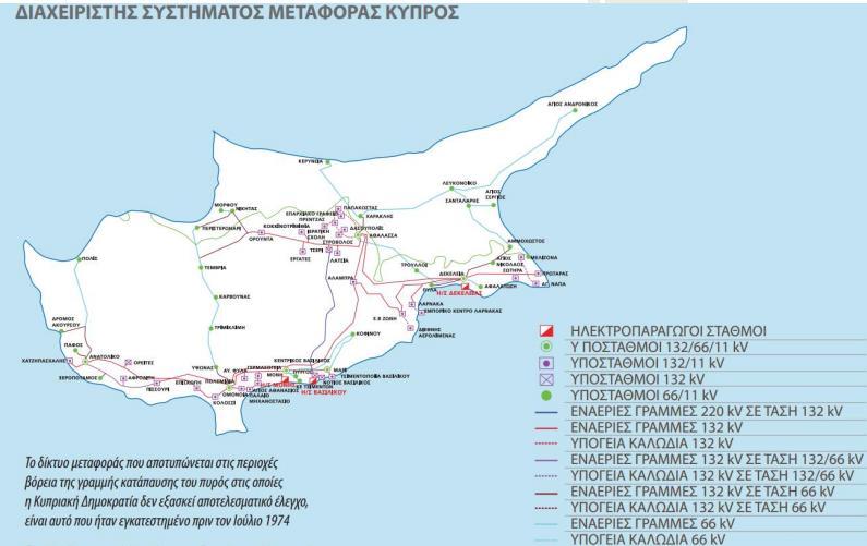 Κεφάλαιο 3 Δίκτυο ηλεκτρικής ενέργειας Σχήμα 3.7.