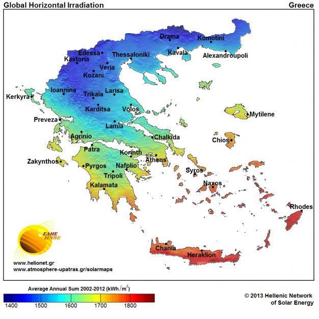 Επίσης, η οροσειρά της Πίνδου που επιδρά σημαντικά στο κλίμα της Ελλάδας μειώνει σημαντικά την πρόσπτωση της ηλιακής ακτινοβολίας στη Δυτική Ελλάδα σε σχέση με την Ανατολική.