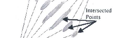 ένα αντικείμενο που οι στόχοι έχουν τοποθετηθεί κυρίως κατά μήκος μιας δέσμης ακτίνων, ίσως το laser tracker να δίνει καλύτερες ακρίβειες.