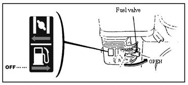 3. Γυρίστε την βαλβίδα καυσίμου στη