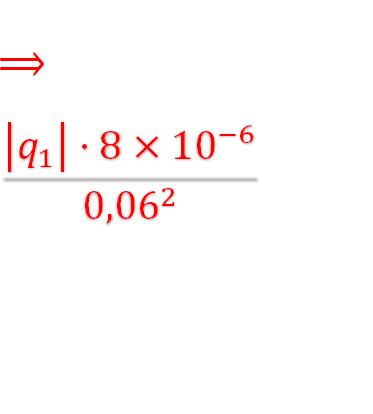 παγκόσμια σταθερά (N m2/c2 )