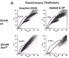 ΑΡΙΘΜΟΣ ΕΥΡ..Ε. (11):3099987 ΑΡΙΘ. ΕΛΛ. ΚΑΤΑΘΕΣΗΣ (21):20190401575 ΗΜΕΡ. ΕΛΛ. ΚΑΤΑΘΕΣΗΣ (22):24/05/2019 ΕΥΡΩΠΑΪΚΟΥ ΙΠΛΩΜΑΤΟΣ(87):2475362-27/03/2019 ΕΥΡΩΠΑΪΚΗΣ ΑΙΤΗΣΗΣ (86):10816100.