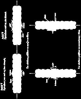 ειδικών μέτρων) ER-70S6 για S400 ER-805-G για S500 - Εκτελείται αργά - Ήρεμη ψύξη στον αέρα (Απαγορεύεται η επιτάχυ