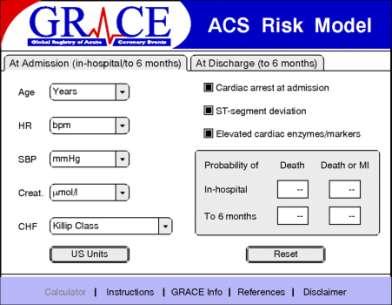 ACS risk