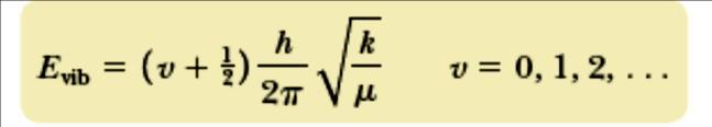 είναι ίση με: v είναι ο κβαντικός αριθμός δόνησης.