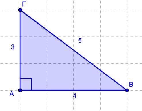 1η δραστηριότητα (Φύλλο Εφαρμογής (1) Στο ορθογώνιο τρίγωνο ΑΒΓ του διπλανού σχήματος, οι κάθετες ΑΓ και ΑΒ ενώ η
