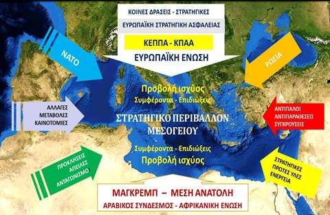 - 69 - Β11 ΧΑΡΤΗΣ 21: Παράγοντες Διαμόρφωσης Γεωστρατηγικού