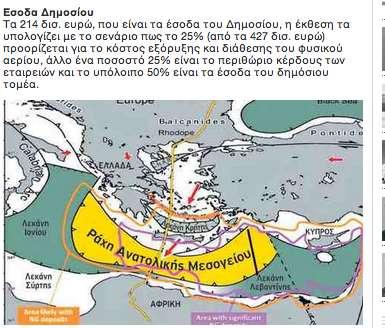 - 74 - Γ3 ΧΑΡΤΗΣ 5: Αέριο 427 δισ.