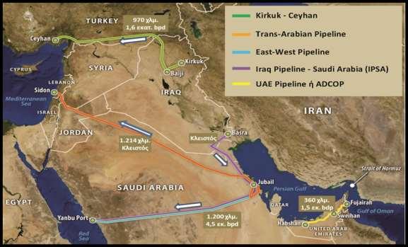 - 78 - ΧΑΡΤΗΣ 10: Αγωγοί που Παρακάμπτουν το Περσικό Κόλπο Γ7 Πηγή: Ιωάννης Παρίσης, Η Γεωπολιτική της Ενέργειας στο