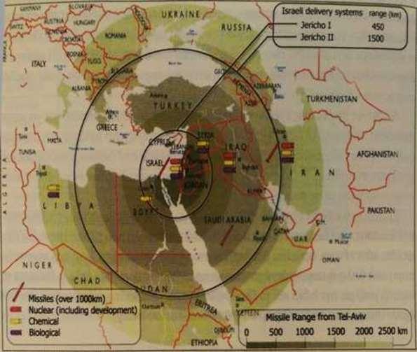- 86 - Γ14 ΧΑΡΤΗΣ 26: Διασπορά Όπλων Μαζικής Καταστροφής στη Μέση Ανατολή