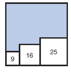 1 μονάδες Εμβαδό τετραγώνου, ορθογωνίου και ορθογώνιου τριγώνου Ενότητα 8 ο Πρόβλημα Α Β Δ Γ 3 μονάδες 4 μονάδες 5 μονάδες 1 μονάδες Οι αριθμοί στα λευκά τετράγωνα εκφράζουν το εμβαδό καθενός από