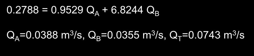 hb QA π K α 45 60 185 60 QB π K α 0.5 30 Μέθοδος των εικόνων Άσκηση 1 (/) Η πτώση στάθμης στην παρειά των πηγαδιών θα είναι 4m. h A QA π K α 0.