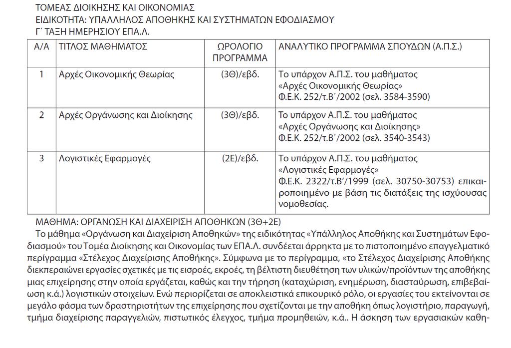 Προγράμματα Σπουδών ΕΠΑ.Λ. (ν.4386/2016) Δ/θμιος Κύκλος Υφιστάμενη Κατάσταση Προγράμματα Σπουδών Τομέα Διοίκησης και Οικονομίας (ΦΕΚ 4174/τ.